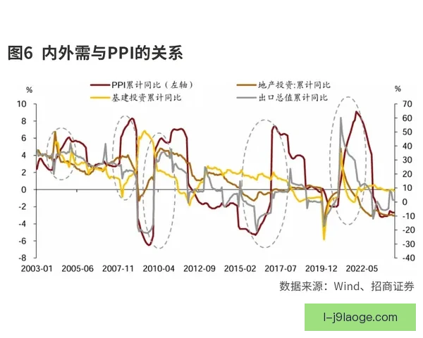 以萨卡德甲回暖信号解读为核心剖析联赛走势与球队复苏逻辑研判前景